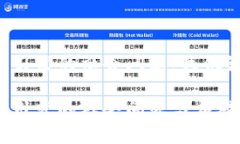 虚拟币暴跌引发的社会问
