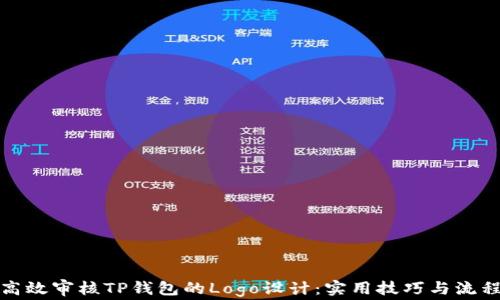 
如何高效审核TP钱包的Logo设计：实用技巧与流程解读