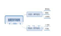 TP保护膜：防摔效果与实际