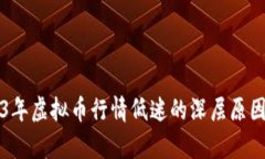 2023年虚拟币行情低迷的深
