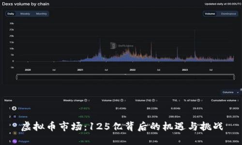 虚拟币市场：125亿背后的机遇与挑战