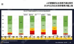 反盗版虚拟币：开创数字