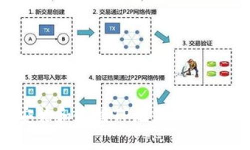 如何快速安装和连接TP无线AP：详细图解指南