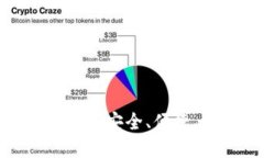 2024年最新TP钱包官方下载