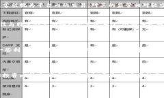 比特币与虚拟商品：解开