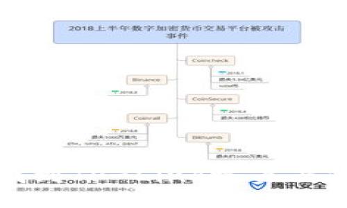 如何轻松找到TP-Link路由器的登录地址