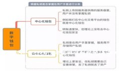 由于字数要求较高，我将