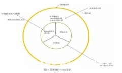 印度人热衷于虚拟币：揭