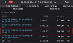 简单易懂的TP钱包兑换ET