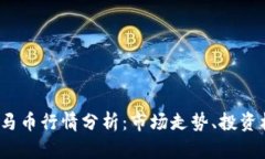 2023年虚拟币马币行情分析