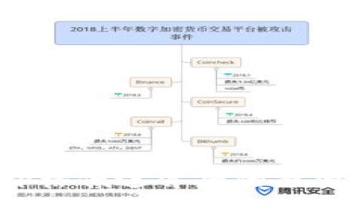探究TPT币价格低迷背后的原因与未来展望