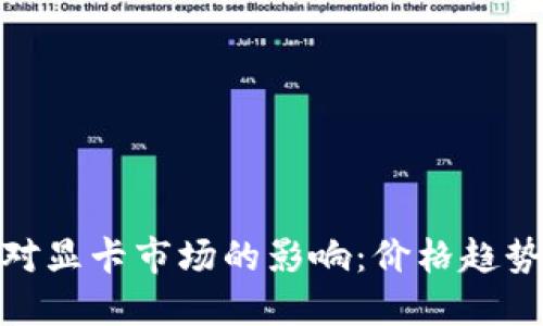 和关键词

虚拟币暴跌对显卡市场的影响：价格趋势与未来预测