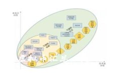 思考一个且的2023年最新上