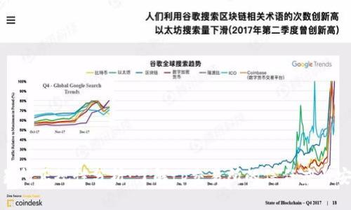 tp交易所正规性分析：了解tp交易所的信任度与安全性