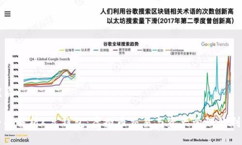 优质

全面解析K豆钱包：虚拟币交易与资产管理的利器
