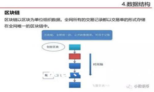 TP钱包崩溃了？原因、解决方法及用户指南