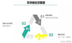 :如何在虚拟币平台成功转卖：全面指南