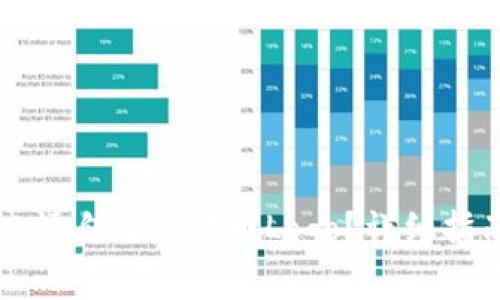 如何在TP钱包中申请自己的代币Logo？详细指南与常见问题解答