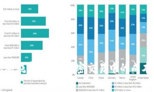 TP钱包燃烧费：了解加密交易中的成本和费用