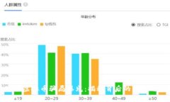 四百亿虚拟币骗局曝光：