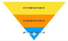  TP钱包使用指南：如何安