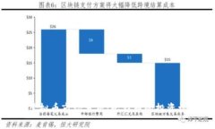 烟台龙口虚拟币市场分析