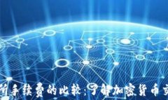 TP钱包与交易所手续费的比