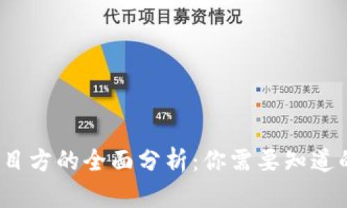  TP钱包项目方的全面分析：你需要知道的投资机会