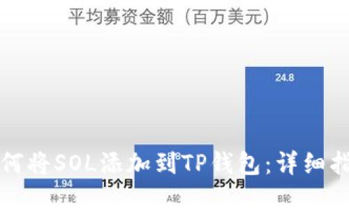 如何将SOL添加到TP钱包：详细指南