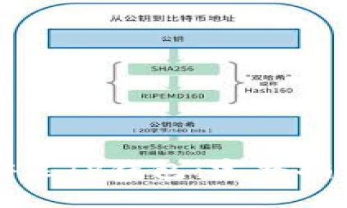 如何下载和安装TP钱包：完整指南及使用技巧