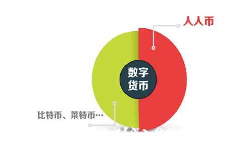 :
虚拟币挖矿是否合法？深入分析与法律解读