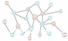 TP官方客服电话及支持服务