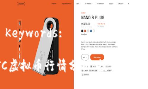 Title and Keywords:

2023年MTC虚拟币行情分析：投资前景与市场趋势