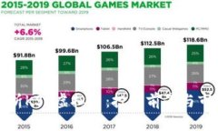 全面解析KSC虚拟币：投资