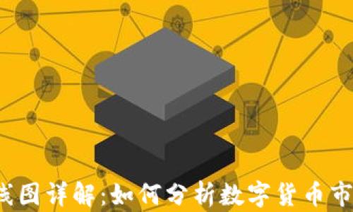 
tp钱包K线图详解：如何分析数字货币市场的走势