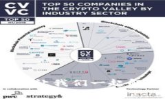 TP导入钱包失败？让我们一