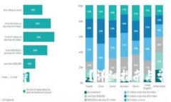 TP钱包如何支持TRC20转账？详细指南与常见问题解