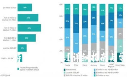 TP钱包如何支持TRC20转账?详细指南与常见问题解答