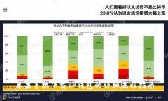 苹果手机下载TP钱包的详细