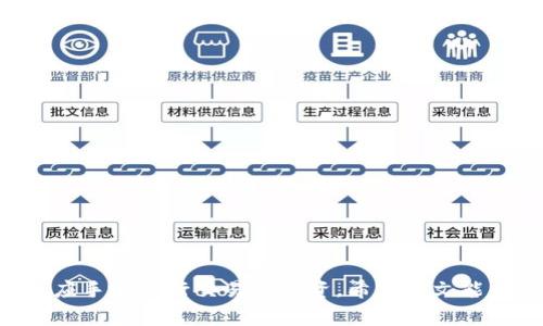   如何找到欧易虚拟币账户: 完整指南和常见问题解答 / 

 guanjianci 欧易, 虚拟币, 账户, 交易所 /guanjianci 

引言
在数字货币交易日益普及的今天，如何管理和使用虚拟币账户成为了许多投资者和交易者关注的重点。欧易（OKEx）作为全球知名的虚拟币交易所之一，吸引了大量的用户。然而，许多新用户在注册后常常会遇到如何找到自己的虚拟币账户的问题。本文将为您详细解答，并提供相关的常见问题解答，帮助您更好地使用欧易平台。

一、欧易（OKEx）虚拟币账户的定义
虚拟币账户是用户在加密货币交易所中用于存储和交易数字资产的账户。每个账户通常由一个唯一的用户识别码（UID）和一个安全的密码组成。欧易提供多种虚拟货币交易服务，包括现货交易、期货合约、杠杆交易等。用户在注册成功后，会自动拥有一个虚拟币账户，存储自己购买或交易的各种数字资产。

二、如何注册欧易虚拟币账户
要使用欧易的服务，您首先需要注册一个账户。注册过程相对简单，只需按照以下步骤操作即可：
ul
    li访问欧易官方网站。/li
    li点击首页的“注册”按钮。/li
    li填写您的电子邮件地址或手机号码，并设置密码。/li
    li验证您的电子邮件或手机以完成注册。/li
    li填写您的个人信息，进行KYC（Know Your Customer）认证。/li
/ul
完成注册后，您的欧易虚拟币账户就会自动生成，您可以立即开始进行交易。

三、如何找到自己的虚拟币账户
找到自己的虚拟币账户主要涉及以下几个方面：
ul
    listrong登录欧易账户：/strong访问欧易官方网站，输入您的登录信息（邮箱/手机和密码），完成登录。/li
    listrong进入钱包页面：/strong登录后，在主界面上找到“钱包”或“资产”选项，点击进入。/li
    listrong查看账户余额：/strong在钱包页面，您将看到自己的虚拟币资产及余额。根据类别（比如“现货”或“合约”），您可以查看不同的账户余额。/li
    listrong进行交易：/strong看到账户余额后，您可以选择进行交易、充值或提现等操作。/li
/ul

四、常见问题解答

问题一：如何使用欧易的虚拟币账户进行交易？
使用欧易的虚拟币账户进行交易的方法可以概括如下：
ul
    listrong选择交易品种：/strong在主页选择您希望交易的数字货币，欧易支持多种币对交易。/li
    listrong制定交易策略：/strong根据市场行情制定购买或售出的策略，考虑价格走势、成交量等因素。/li
    listrong下单交易：/strong选择您希望购买或出售的数量，然后确认订单。/li
/ul
在交易完成后，您的虚拟币账户会相应调整，增加或减少相应的余额。

问题二：如何确保我的欧易虚拟币账户安全？
保护虚拟币账户安全至关重要，可以采取以下措施：
ul
    listrong启用双重认证（2FA）：/strong在账户安全设置中启用双重认证，有效增加账户安全性。/li
    listrong定期更换密码：/strong避免使用容易被猜到的密码，通过组合数字、字母及符号增强密码强度。/li
    listrong定期检查账户活动：/strong定期查看账户的登录记录和交易记录，及时发现异常。/li
/ul
通过以上措施，您可以大大降低虚拟币账户被盗的风险。

问题三：如果我忘记了密码，该如何重置？
如果您忘记账户密码，可以按照以下步骤进行重置：
ul
    listrong访问登录页面：/strong点击“忘记密码”链接。/li
    listrong输入邮箱/手机号：/strong填写您的注册邮箱或手机号码，提交后将收到重置密码的链接或验证码。/li
    listrong重置密码：/strong根据收到的链接或验证码，设置新的密码并确认。/li
/ul
请注意，在进行密码重置后，为安全起见，您应立即启用双重认证。

问题四：如何进行资金提现？
提现步骤如下：
ul
    listrong登录账户：/strong进入您的欧易账户，找到“钱包”或“资产”选项。/li
    listrong选择提现：/strong选择您希望提现的虚拟币种，点击“提现”按钮。/li
    listrong填写提现地址：/strong输入提现的目标地址和金额，确保信息准确无误。/li
    listrong确认提现：/strong提交后，需通过双重认证进行确认。/li
/ul
一般情况下，提现申请处理完成后，资金会在规定时间内到达目标地址。

问题五：如何处理交易异常问题？
如果遇到交易异常，可以采取以下措施：
ul
    listrong检查网络连接：/strong确保网络稳定，避免因网络问题导致的交易延迟。/li
    listrong查看系统公告：/strong定期查看欧易平台的相关公告，获取系统维护或更新信息。/li
    listrong联系客服：/strong如果问题持续无法解决，建议及时联系欧易客服，寻求帮助。/li
/ul
客服会对每个具体问题进行详细排查，帮助您找到解决方案。

问题六：如何进行投资策略的调整？
在虚拟币市场波动较大，及时调整投资策略非常重要：
ul
    listrong关注市场动态：/strong通过新闻、社交媒体、分析工具等，实时关注市场动态，了解行情变化。/li
    listrong评估持仓状况：/strong定期审视个人持仓，判断每种数字资产的风险和收益情况。/li
    listrong根据数据分析进行调整：/strong使用相关的技术指标、图表分析等工具，决定是否扩展或减仓。/li
/ul
通过不断调整策略，您可以提高在欧易平台的投资成功率。

结语
在使用欧易虚拟币账户的过程中，用户会面临各种问题。如果您了解账户的定义和功能，并掌握了如何找到和管理自己的账户，您将能够更加得心应手地进行交易和投资。希望本文能帮助您更好地理解欧易和虚拟币账户的相关知识，提升您的投资体验。