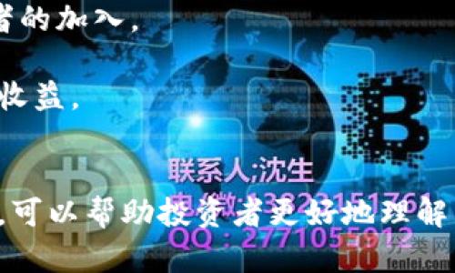 biao ti/biao ti虚拟币上涨的原因：市场趋势与投资心理分析/biao ti

虚拟币, 加密货币, 市场分析, 投资心理/guanjianci

虚拟币的定义与背景

虚拟币，即加密货币，是一种以密码学为基础的数字货币。它们通常基于区块链技术，不依赖于中央银行或政府发行。自比特币在2009年诞生以来，虚拟币的市场经历了快速增长，多种新型加密货币不断涌现。随着越来越多的人们开始关注和投资虚拟币，市场规模逐渐扩大，导致其价格波动频繁，甚至出现大幅上涨的现象。


虚拟币上涨的主要原因

虚拟币价格上涨的原因可以归结为多个方面。首先是市场供需关系。随着投资者对虚拟币的兴趣增加，需求不断上升，供给却相对有限，这促使价格上升。其次，资本的进入也是原因之一，一旦巨额资金涌入市场，价格便会快速攀升。此外，市场参与者的心理预期也影响着价格，乐观的市场情绪往往助长价格上涨。

科技的发展，同样也推动了虚拟币的应用和普及。区块链技术的逐渐成熟，使得许多企业开始接受虚拟币作为支付方式，增强了其真实价值。同时，金融科技公司的积极参与，推动了虚拟币金融产品的创新，对市场活跃度形成了有力支持。

政策环境的变化亦是一个不容忽视的因素。越来越多的国家和地区开始逐步认可和规范虚拟币市场，吸引更多合法投资者的加入，这对价格的稳定与上涨起到了促进作用。


6个相关问题及详细介绍

1. 虚拟币的市场供需关系如何影响价格？

市场供需关系是影响虚拟币价格的基本经济规律。在供大于求的情况下，价格往往下跌，而在供不应求的情况下，价格则会上升。虚拟币市场由于其特殊性，常常会出现供需失衡的情况。br
当前，加密货币的供给主要受限于挖矿和发行机制，例如比特币的总量限制在2100万枚，这种稀缺性自然使得其具有一定的价值。然而，市场需求的变化并不总是可预测的。投资者的情绪、媒体的报道以及社交媒体的影响都会导致需求的剧烈波动。例如，当某个大型机构宣布投资某种虚拟币时，市场的需求曲线可能会迅速上扬，从而推动价格上涨。

此外，美国、欧盟等地对虚拟币的监管政策也会直接影响市场的供需关系。政策的明朗化有助于消除市场的不确定性，吸引更多的投资者入场，进而增加需求。此外，一个良好的市场生态，也促进了虚拟币的流通，进一步影响到价格的波动。


2. 投资心理在虚拟币市场起什么作用？

投资心理在虚拟币市场中占据了关键的地位。情绪驱动下的投资决策可能会导致市场的非理性波动。市场参与者对未来行情的预期、恐惧和贪婪，这几种情绪常常会让价格偏离其实际价值。例如，当市场受到利好消息的刺激时，投资者往往会产生乐观的预期，纷纷买入，导致价格攀升；反之，当市场面临负面新闻时，恐慌情绪可能会使得投资者快速抛售，价格随即下跌。

投资者的从众心理在虚拟币市场中也表现得尤为明显。当有部分投资者大举买入，可能会引发其他投资者的跟风，造成