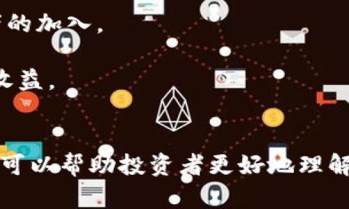 biao ti/biao ti虚拟币上涨的原因：市场趋势与投资心理分析/biao ti

虚拟币, 加密货币, 市场分析, 投资心理/guanjianci

虚拟币的定义与背景

虚拟币，即加密货币，是一种以密码学为基础的数字货币。它们通常基于区块链技术，不依赖于中央银行或政府发行。自比特币在2009年诞生以来，虚拟币的市场经历了快速增长，多种新型加密货币不断涌现。随着越来越多的人们开始关注和投资虚拟币，市场规模逐渐扩大，导致其价格波动频繁，甚至出现大幅上涨的现象。


虚拟币上涨的主要原因

虚拟币价格上涨的原因可以归结为多个方面。首先是市场供需关系。随着投资者对虚拟币的兴趣增加，需求不断上升，供给却相对有限，这促使价格上升。其次，资本的进入也是原因之一，一旦巨额资金涌入市场，价格便会快速攀升。此外，市场参与者的心理预期也影响着价格，乐观的市场情绪往往助长价格上涨。

科技的发展，同样也推动了虚拟币的应用和普及。区块链技术的逐渐成熟，使得许多企业开始接受虚拟币作为支付方式，增强了其真实价值。同时，金融科技公司的积极参与，推动了虚拟币金融产品的创新，对市场活跃度形成了有力支持。

政策环境的变化亦是一个不容忽视的因素。越来越多的国家和地区开始逐步认可和规范虚拟币市场，吸引更多合法投资者的加入，这对价格的稳定与上涨起到了促进作用。


6个相关问题及详细介绍

1. 虚拟币的市场供需关系如何影响价格？

市场供需关系是影响虚拟币价格的基本经济规律。在供大于求的情况下，价格往往下跌，而在供不应求的情况下，价格则会上升。虚拟币市场由于其特殊性，常常会出现供需失衡的情况。br
当前，加密货币的供给主要受限于挖矿和发行机制，例如比特币的总量限制在2100万枚，这种稀缺性自然使得其具有一定的价值。然而，市场需求的变化并不总是可预测的。投资者的情绪、媒体的报道以及社交媒体的影响都会导致需求的剧烈波动。例如，当某个大型机构宣布投资某种虚拟币时，市场的需求曲线可能会迅速上扬，从而推动价格上涨。

此外，美国、欧盟等地对虚拟币的监管政策也会直接影响市场的供需关系。政策的明朗化有助于消除市场的不确定性，吸引更多的投资者入场，进而增加需求。此外，一个良好的市场生态，也促进了虚拟币的流通，进一步影响到价格的波动。


2. 投资心理在虚拟币市场起什么作用？

投资心理在虚拟币市场中占据了关键的地位。情绪驱动下的投资决策可能会导致市场的非理性波动。市场参与者对未来行情的预期、恐惧和贪婪，这几种情绪常常会让价格偏离其实际价值。例如，当市场受到利好消息的刺激时，投资者往往会产生乐观的预期，纷纷买入，导致价格攀升；反之，当市场面临负面新闻时，恐慌情绪可能会使得投资者快速抛售，价格随即下跌。

投资者的从众心理在虚拟币市场中也表现得尤为明显。当有部分投资者大举买入，可能会引发其他投资者的跟风，造成