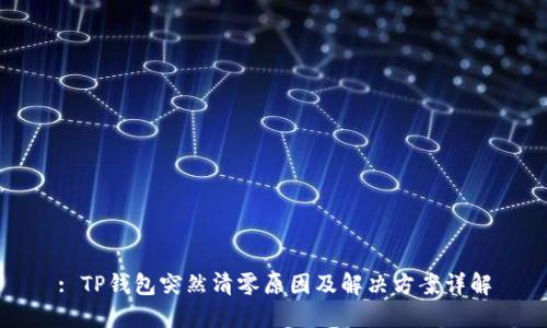 : TP钱包突然清零原因及解决方案详解