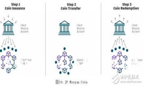 什么是PROC虚拟币？全面剖析及投资前景