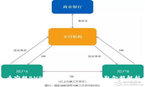 币安提BNB到TP钱包的最低提取金额解析