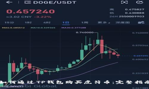 如何通过TP钱包购买虎符币：完整指南
