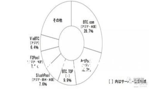 全面解析虚拟币MCO：投资前景与市场动态