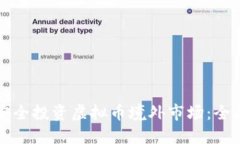 如何安全投资虚拟币境外