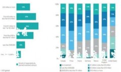 思考且的优质如何通过社