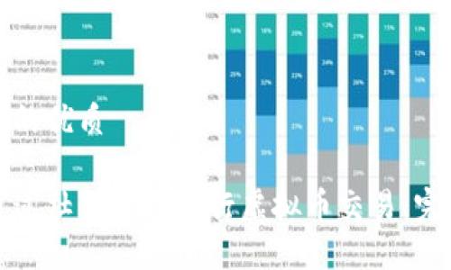 思考且的优质
如何通过社交软件进行虚拟币交易:完全指南